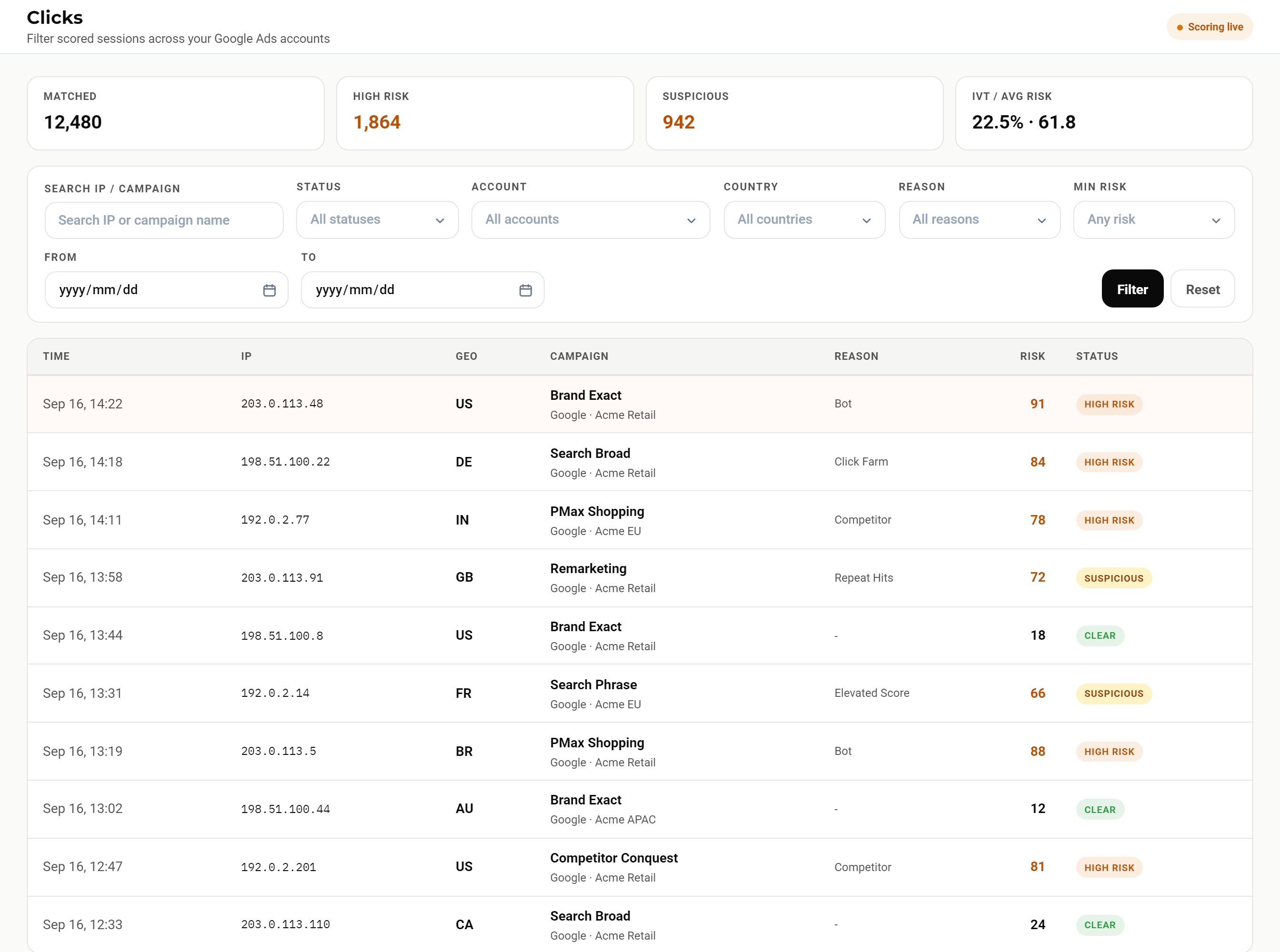 Clicks console with scored sessions